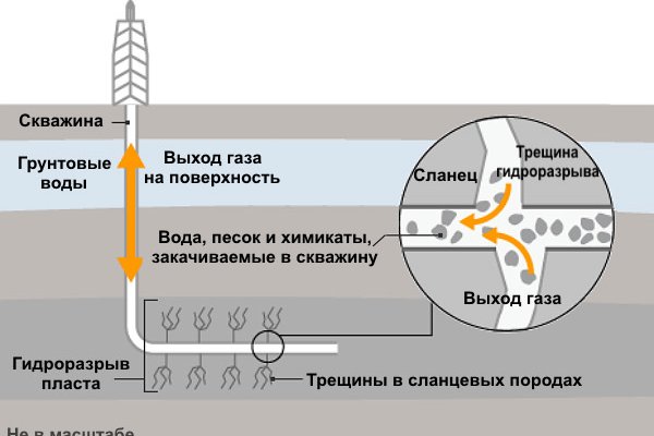 Кракен 16 at