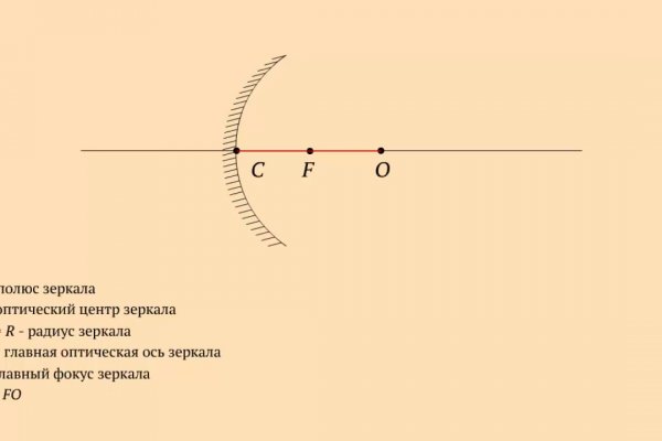 Onion сайт кракен